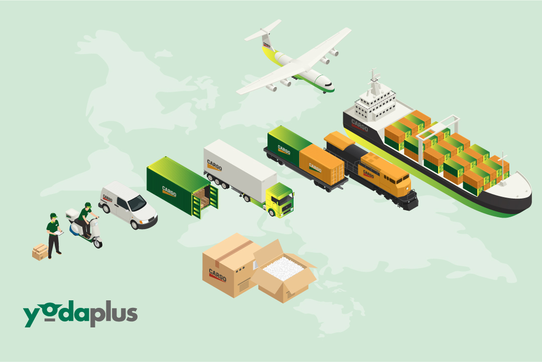 YodaPlus Blog